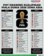 Slot Piala Dunia 2026 Ofc Nations Cup Wiki Eng